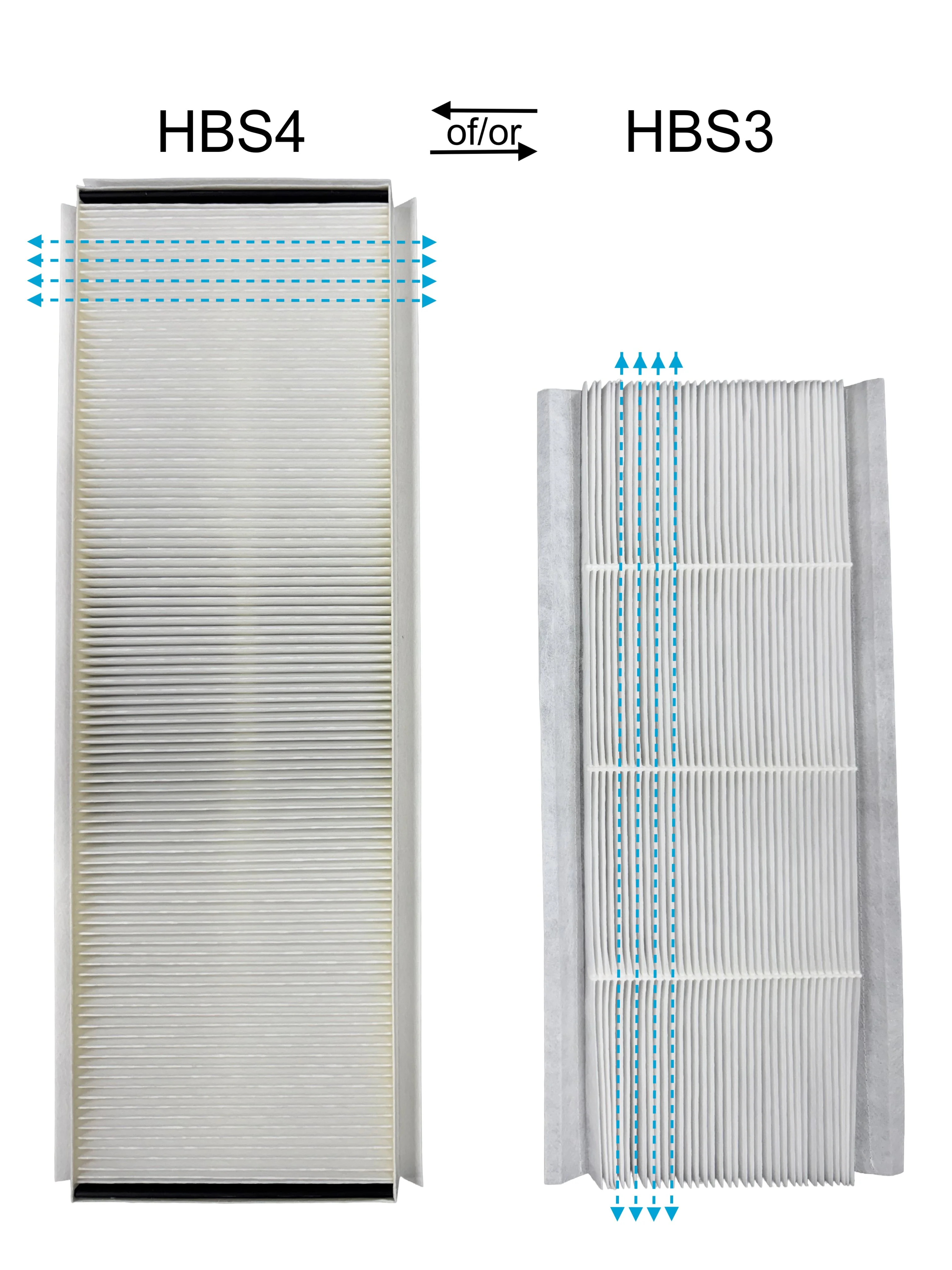 Filterset t.b.v. de WTW-installatie - paneelfilter - HBS4 - Hbs00003 34 1 - HBS00004